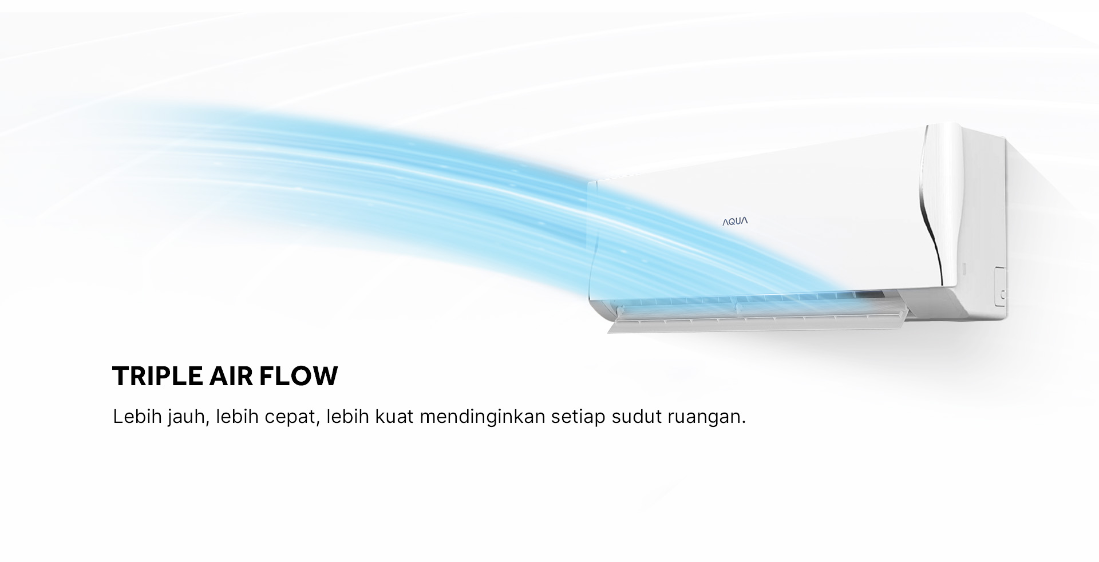 AC AQUA Elektronik AQA-KCR9FQD